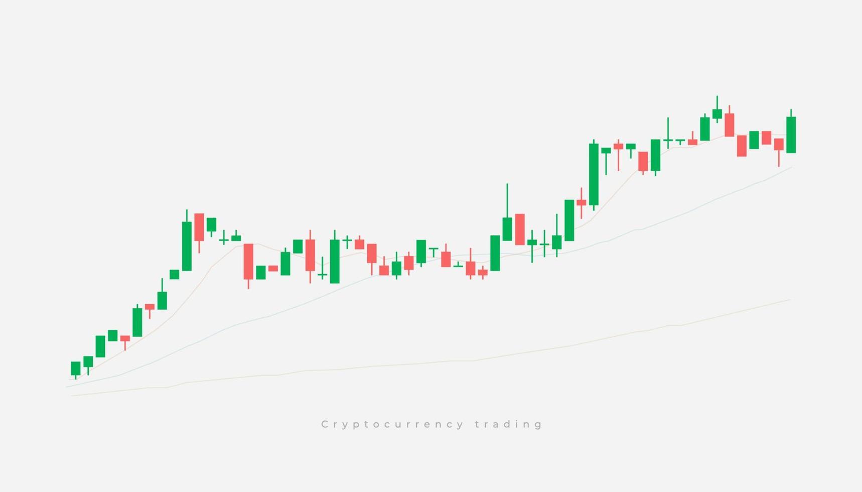 Candlestick-Grafik Börse oder Handel. Kryptowährungs-Candlestick-Strategie. Kryptowährungsmarkt-Kerzenhalter auf weißem Hintergrund. Diagramm der Finanzmärkte. vektor