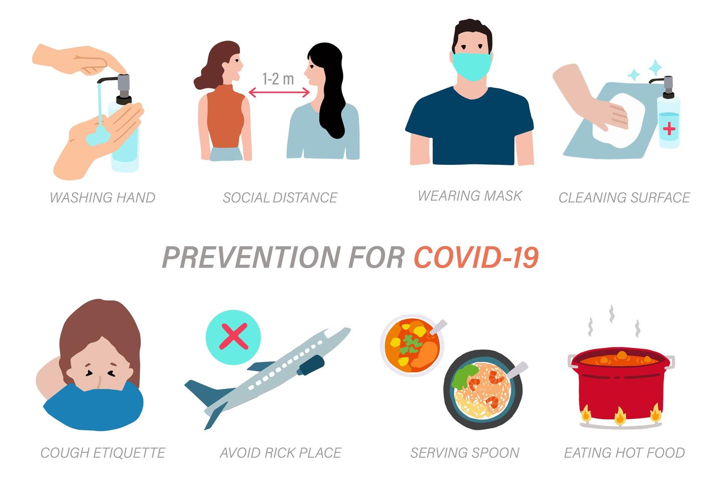 Infografik zur Prävention von Coronaviren vektor