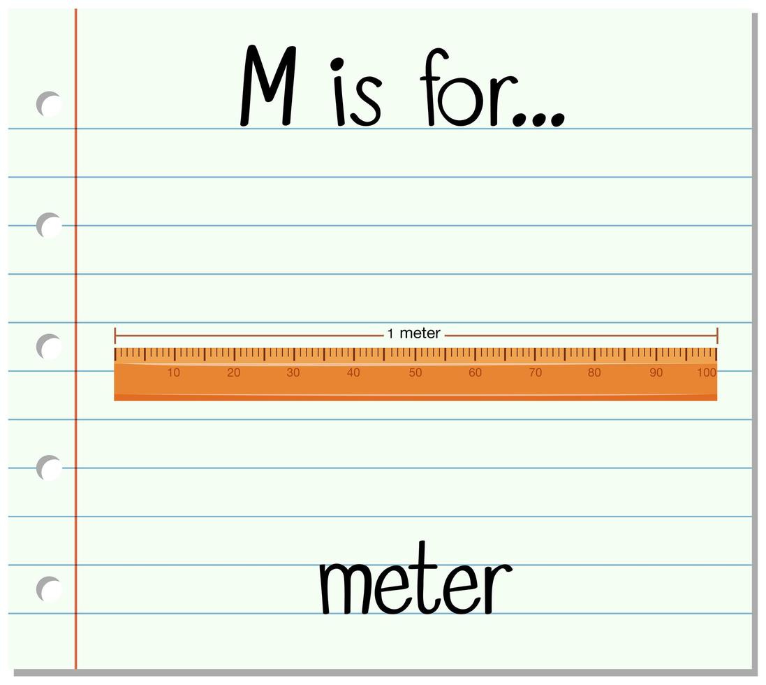 Karteikartenbuchstabe m ist für Meter vektor