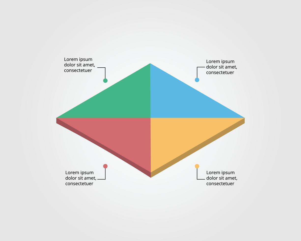 Dreiecksdiagrammvorlage für Infografik zur Präsentation für 4 Elemente vektor