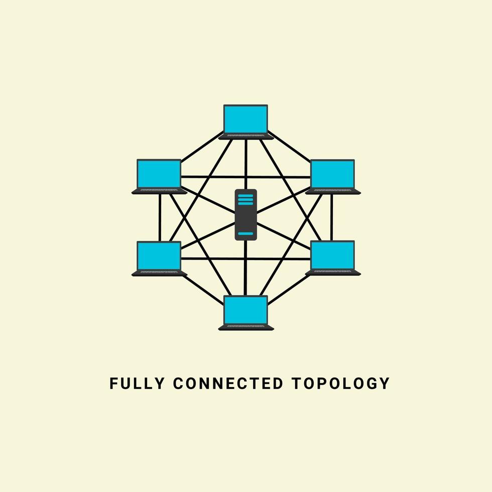 fullt ansluten topologi nätverk vektor illustration, i dator nätverk teknologi begrepp