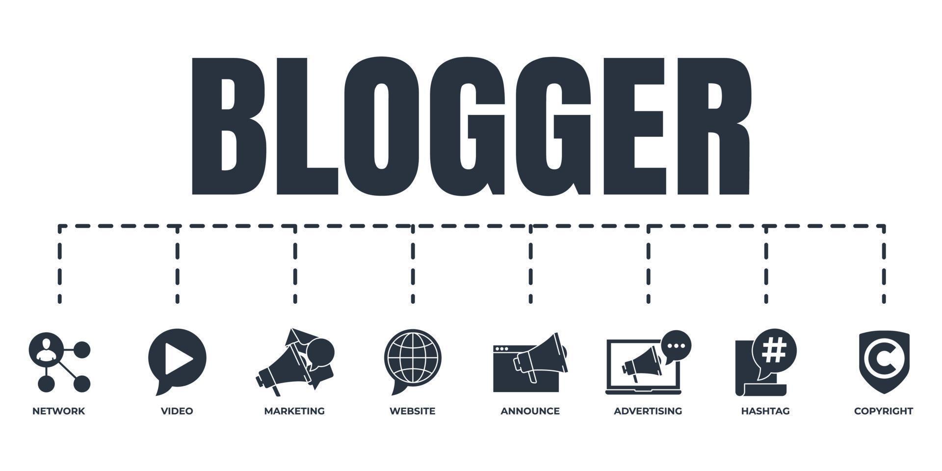 bloggare, bloggande baner webb ikon uppsättning. hashtag, video, upphovsrätt, meddela, hemsida, marknadsföring, nätverk, reklam vektor illustration begrepp.
