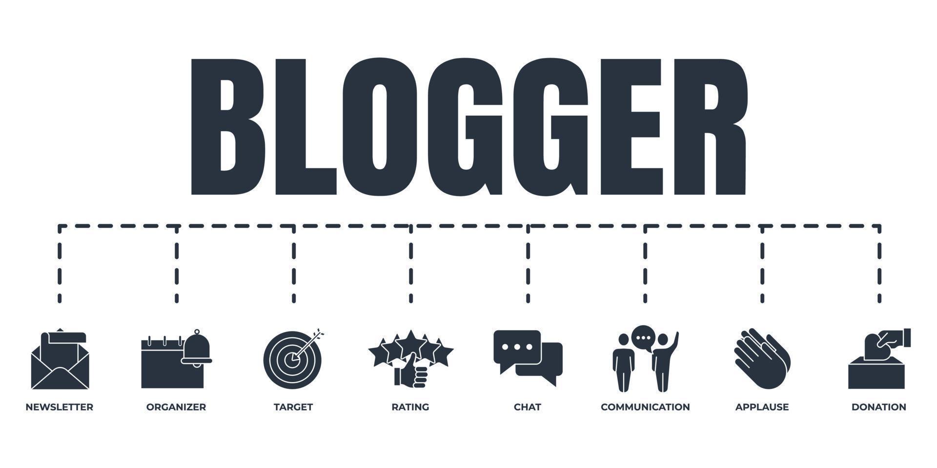 Blogger, Blogging-Banner-Web-Icon-Set. Chat, Bewertung, Spende, Organisator, Applaus, Newsletter, Ziel, Kommunikationsvektor-Illustrationskonzept. vektor