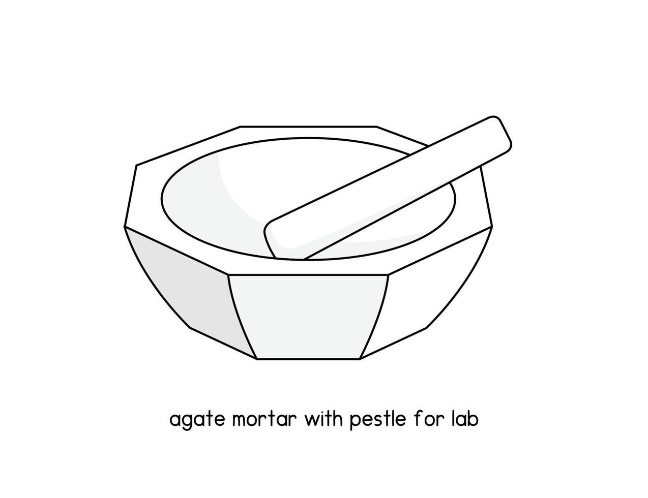 Achatmörser mit Stößel für Labordiagramm für Experimentaufbau Laborumrissvektorillustration vektor