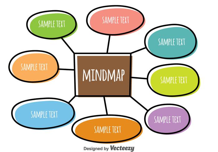 Bunte Mind Map Sketch Vektor