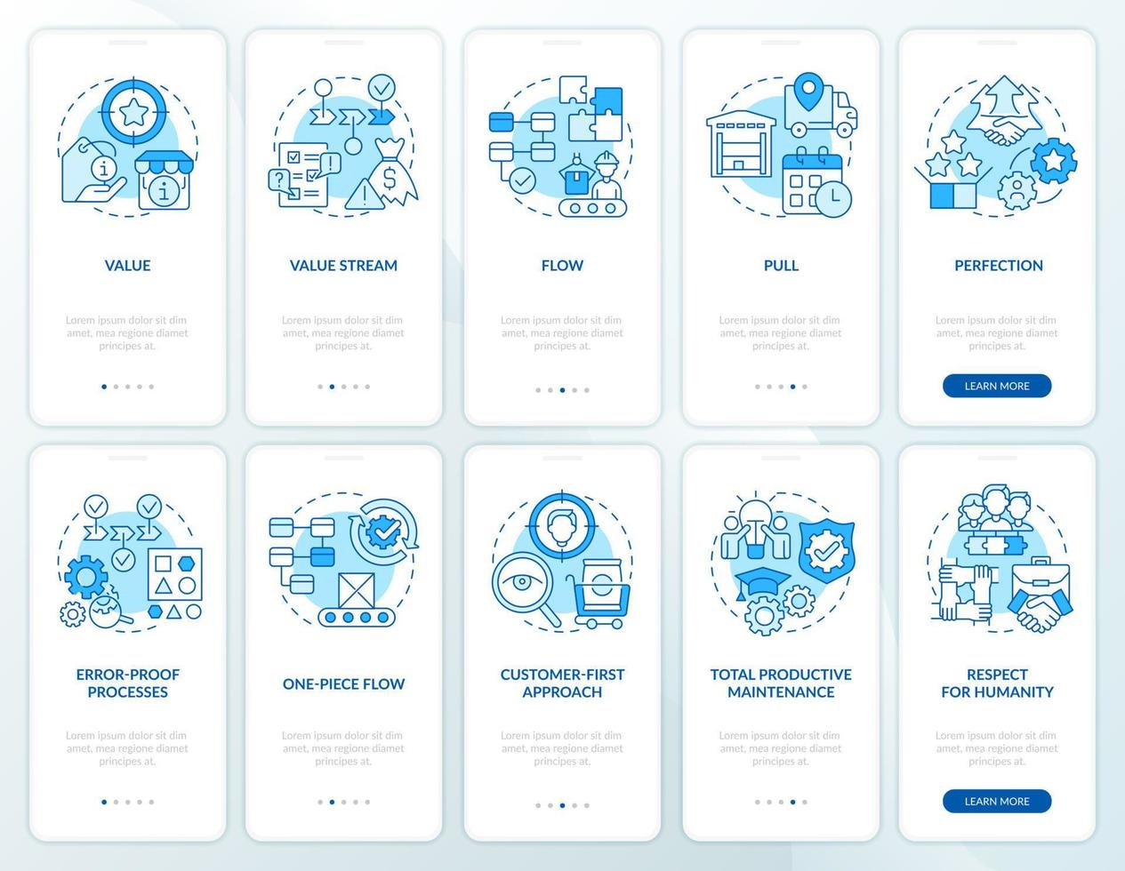 Lean Manufacturing Blue Onboarding Mobile App Screen Set. Komplettlösung 5 Schritte grafische Anleitungsseiten mit linearen Konzepten. ui, ux, gui-Vorlage. vektor