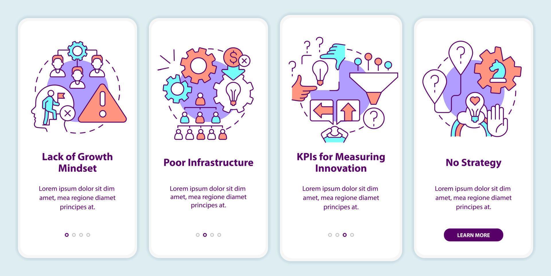 Herausforderungen im Innovationsmanagement beim Onboarding des mobilen App-Bildschirms. Komplettlösung 4 Schritte grafische Anleitungsseiten mit linearen Konzepten. ui, ux, gui-Vorlage. vektor