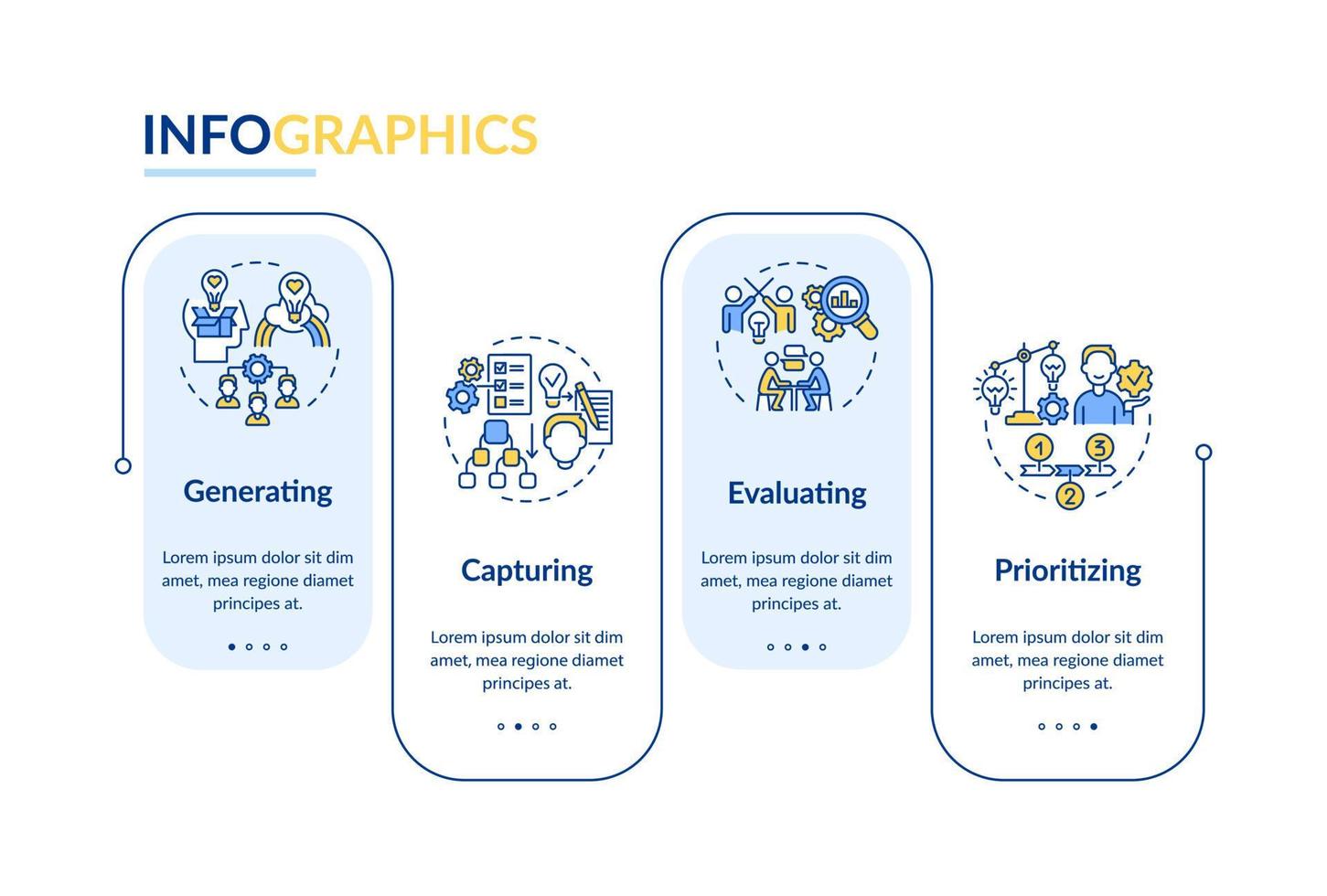 Innovationsmanagementphasen rechteckige Infografik-Vorlage. auswerten. Datenvisualisierung mit 4 Schritten. Info-Diagramm der Prozesszeitachse. Workflow-Layout mit Liniensymbolen. vektor