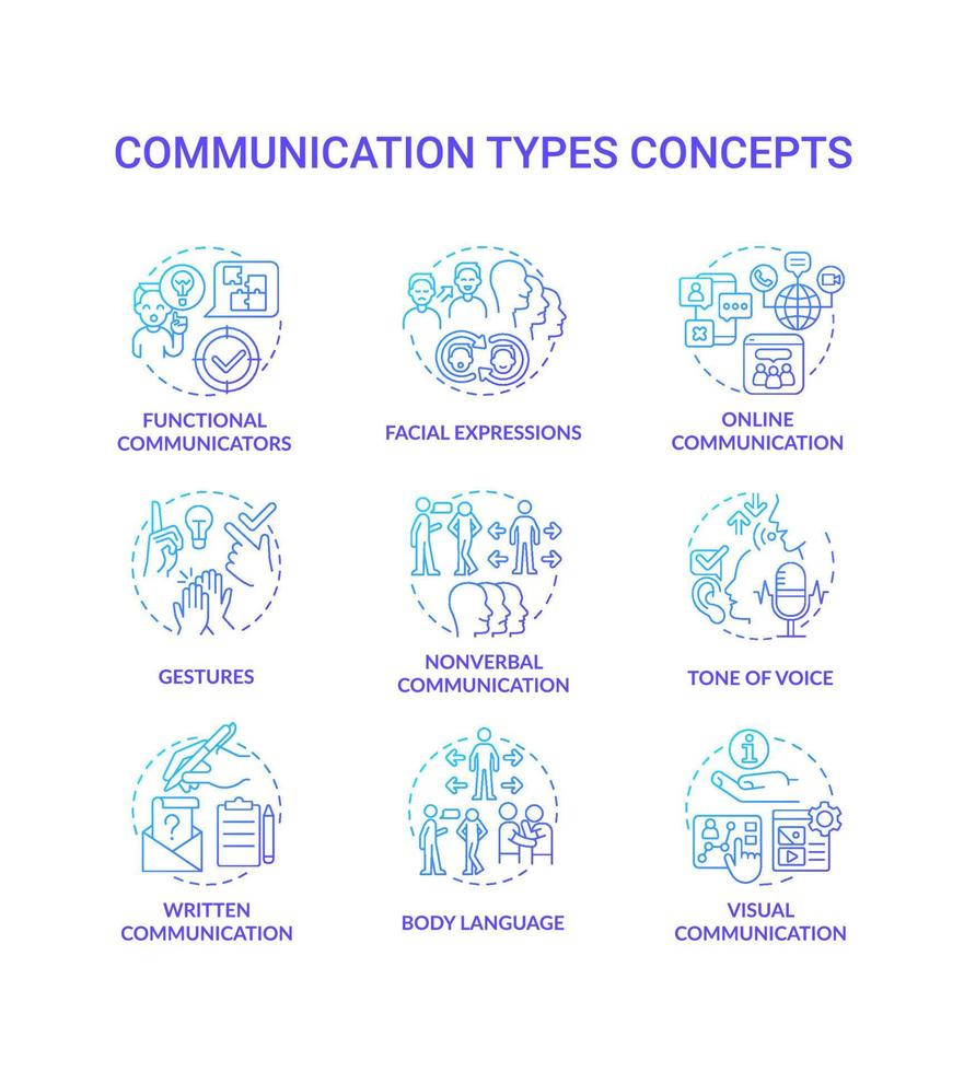 Kommunikationstypen blaue Farbverlauf-Konzept-Icons gesetzt. austausch von informationen idee dünne linie farbillustrationen. funktionale Kommunikatoren. isolierte Symbole. vektor