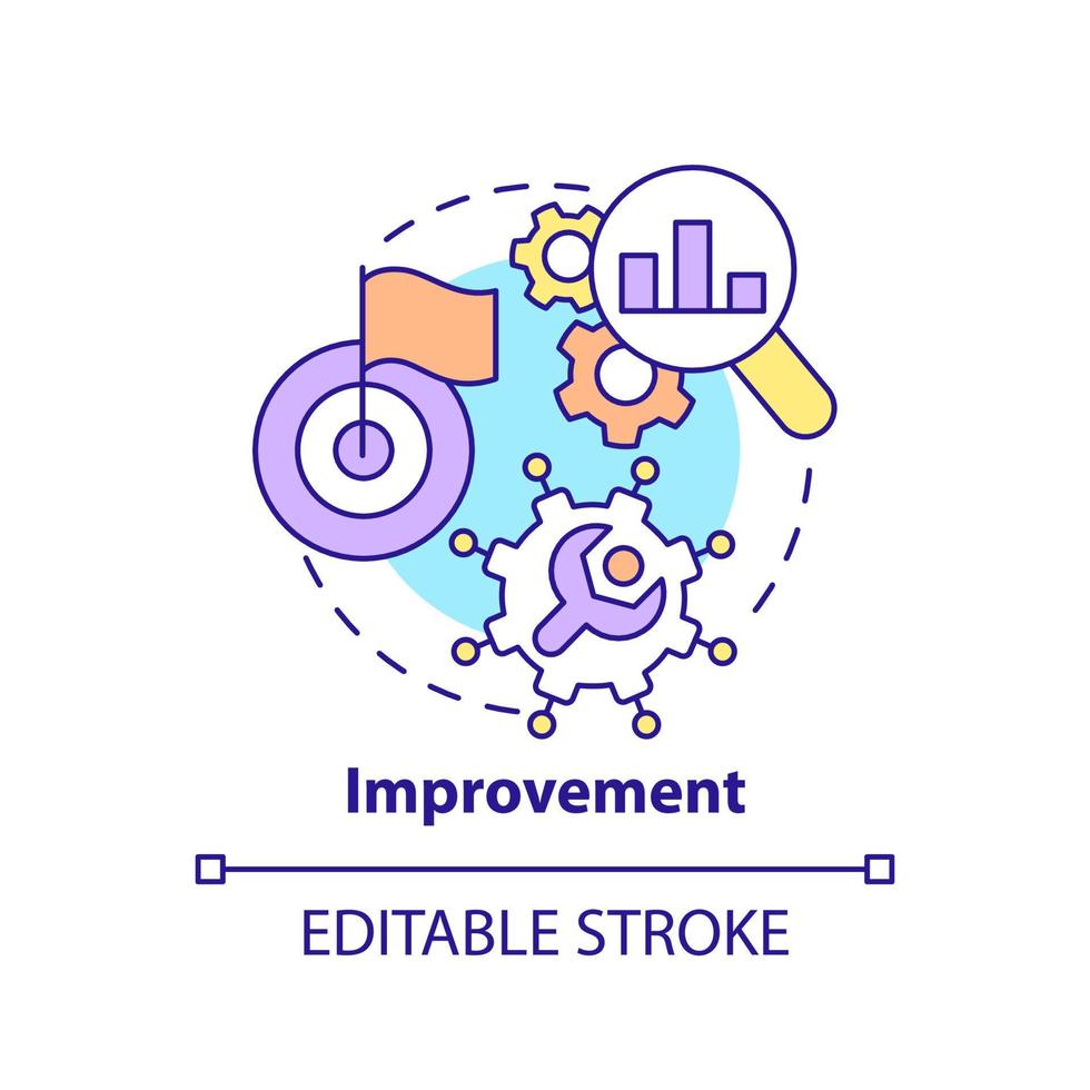 förbättring begrepp ikon. innovation förvaltning nyckel område abstrakt aning tunn linje illustration. Produkter och processer. isolerat översikt teckning. redigerbar stroke. vektor