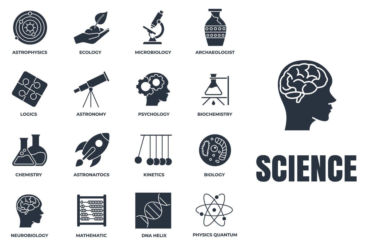 satz der wissenschaftsikonenlogo-vektorillustration. biologie, chemie, neurobiologie, physik, mikrobiologie, logik, astronomie und mehr paketsymbolvorlage für grafik- und webdesignsammlung vektor