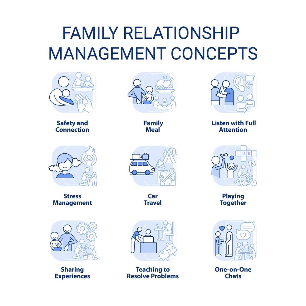 Familienbeziehungsmanagement hellblaue Konzeptsymbole gesetzt. zeit miteinander verbringen idee dünne linie farbillustrationen. isolierte Symbole. editierbarer Strich. vektor