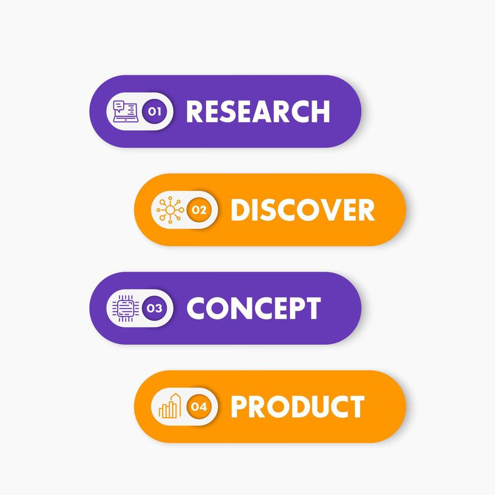 1, 2, 3, 4 Schritte, Zeitleiste, Fortschrittsdiagramm der Produktentwicklung, Infografik-Elemente vektor