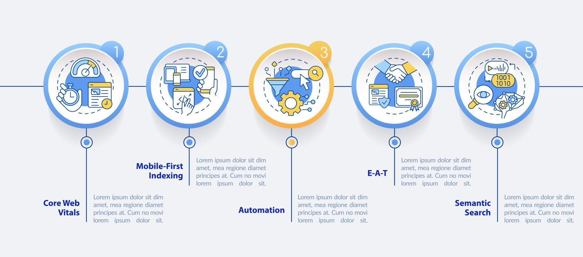 Sök motor optimering begrepp cirkel infographic mall. data visualisering med 5 steg. redigerbar tidslinje info Diagram. arbetsflöde layout med linje ikoner. vektor