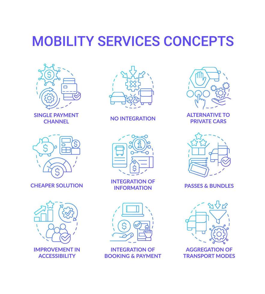 mobilität als service blaue farbverlaufskonzeptsymbole gesetzt. städtische Infrastruktur. Transportdienste. maas idee dünne linie farbillustrationen. isolierte Symbole. vektor