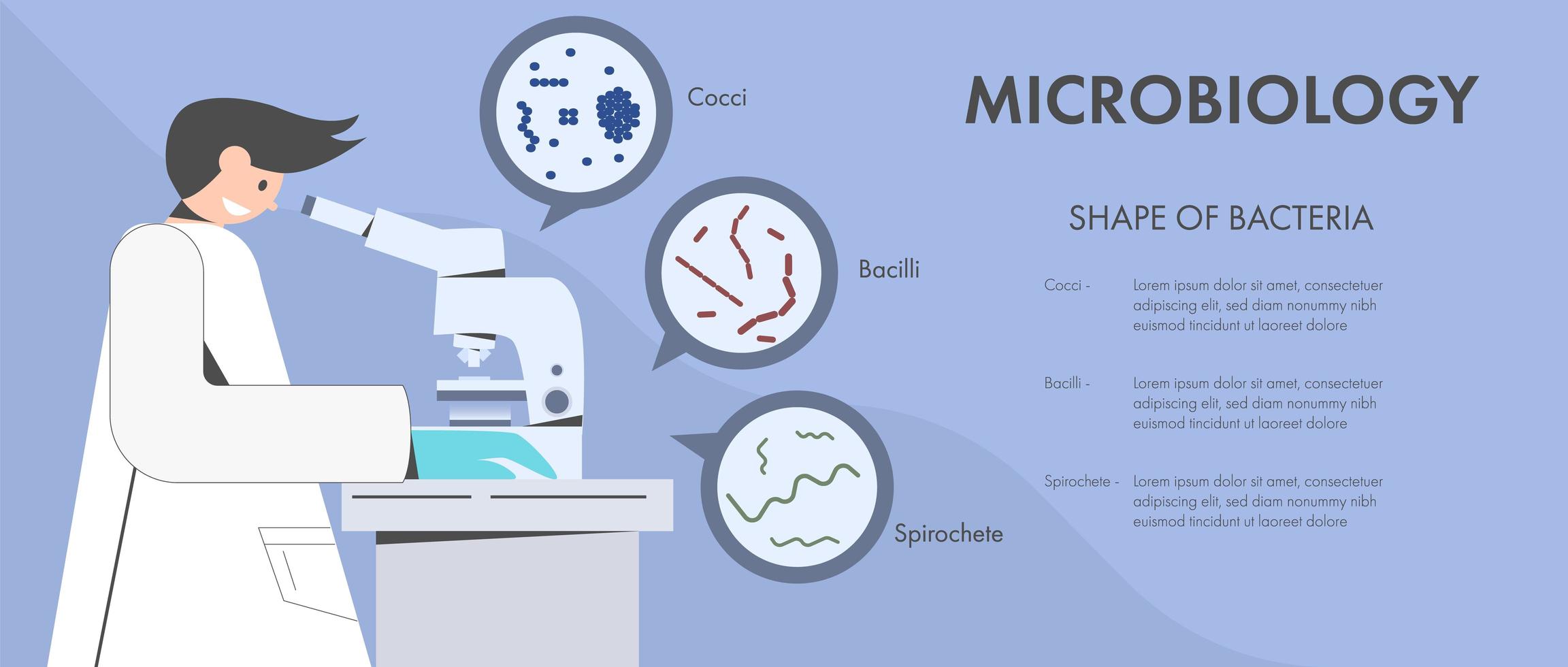 Wissenschaftler untersucht Bakterien unter dem Mikroskop vektor