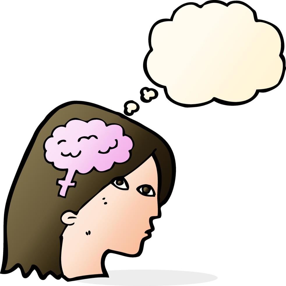 tecknad serie kvinna huvud med hjärna symbol med trodde bubbla vektor