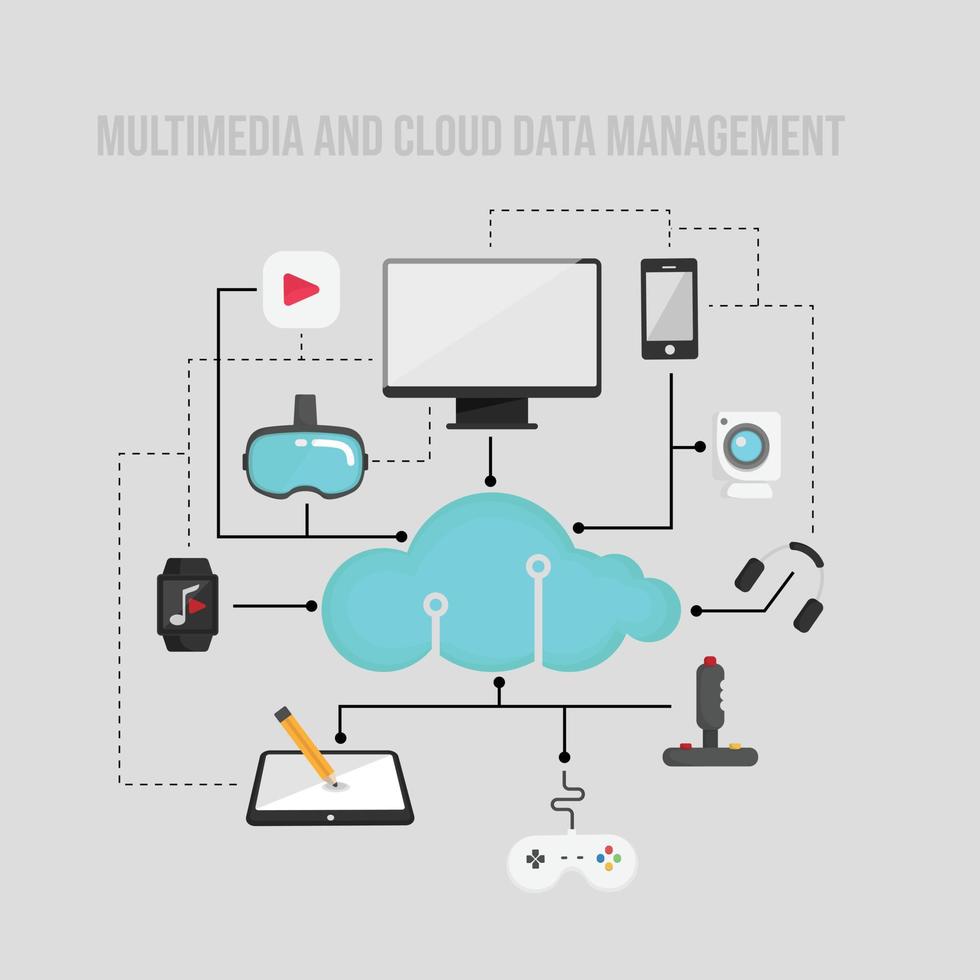 multimedia innehåll moln data lagring platt design vektor