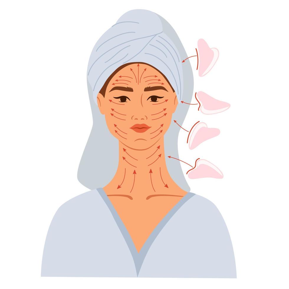 ansiktsbehandling massage. kvinna ansikte med rader för massage med gua sha skrapa. massage guasha, grädde och Vakuum burkar. ansiktsbehandling hud och ungdom vård. hand dragen vektor illustration