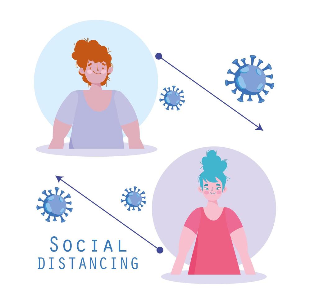 Coronavirus Social Distancing Poster mit zwei Frauen vektor