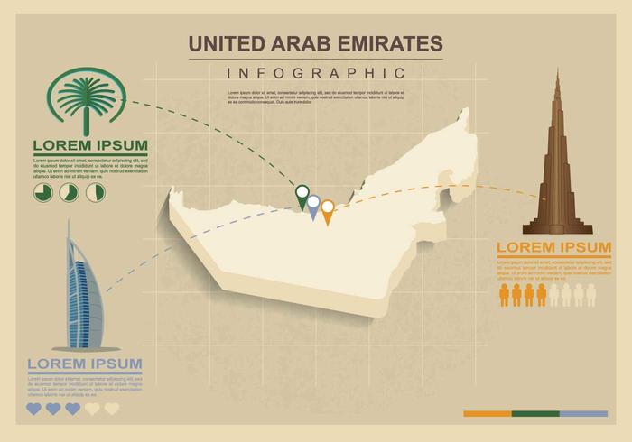 Gratis UAE-karta Illustration vektor