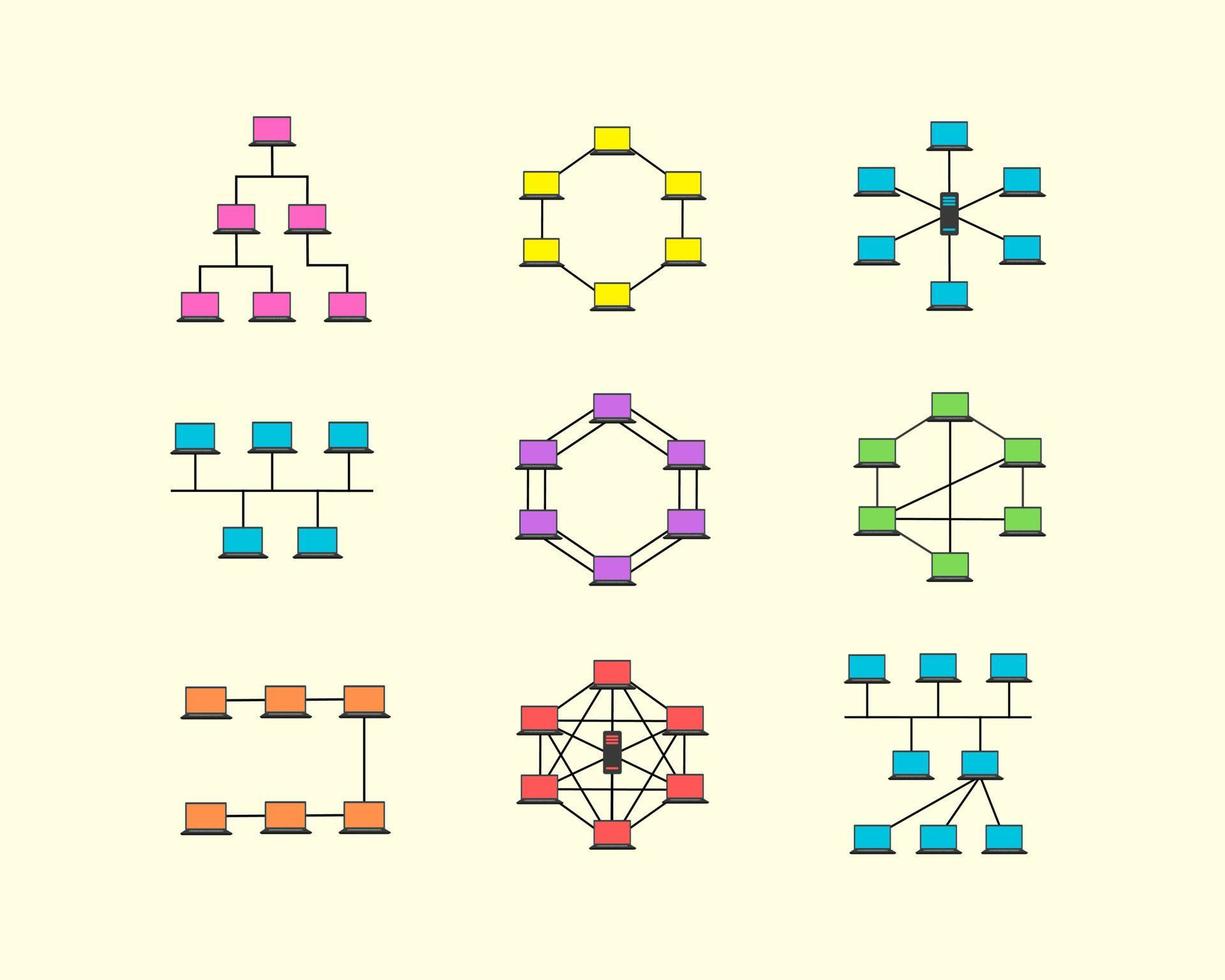 Vektor-Illustration Sammlung von Netzwerktopologien für Internetverbindungen, Bus, Ring, Stern, Linear, Mes, Baum, Doppelring, Hybrid, vollständig verbundene Topologie vektor
