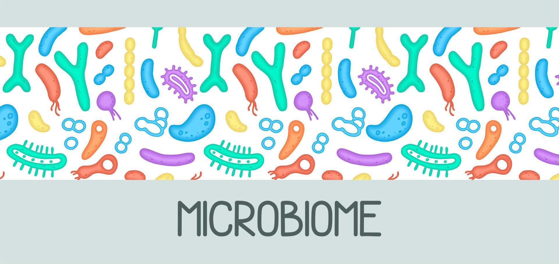 microbiome illustration av bakterie. vektor bild. gastroenterolog. bifidobakterier, laktobaciller. mjölk- syra bakterie. illustration i en platt stil.