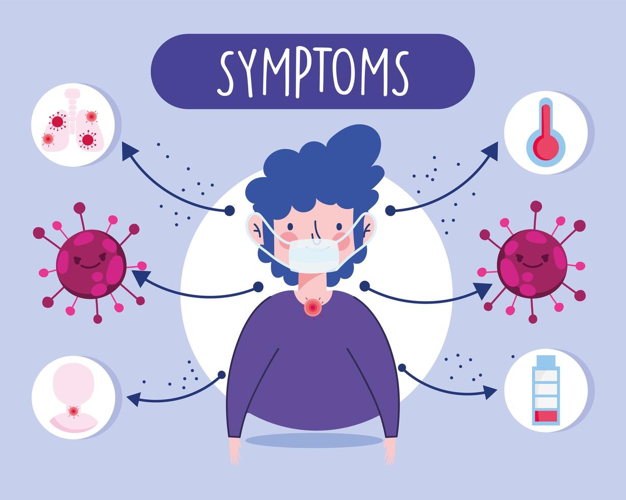 pojke med infographic virala symptom vektor