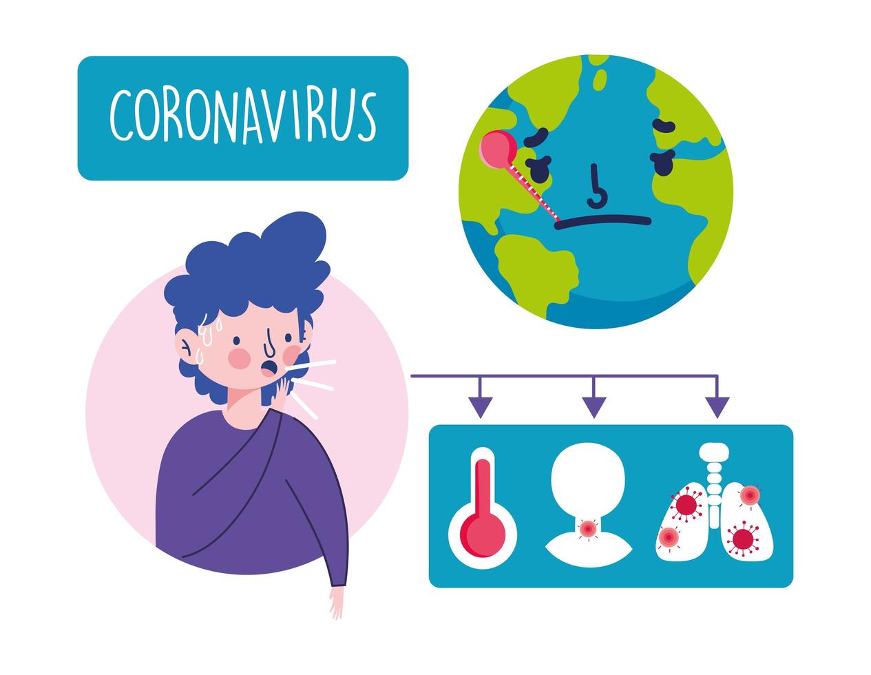 junger Mann mit Coronavirus-Symptomen Infografik vektor