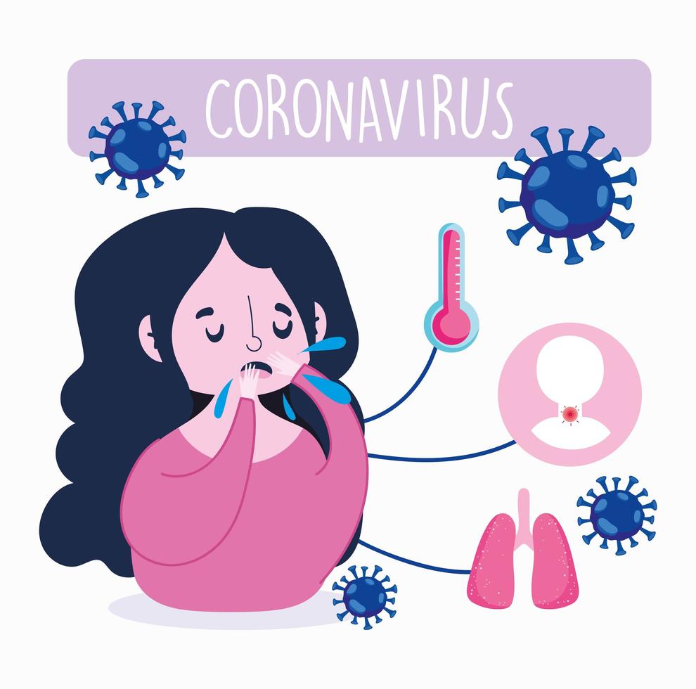 coronavirus symptom infographic vektor