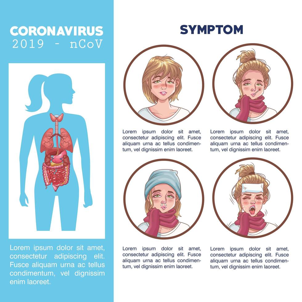 coronavirus infographic innehållande symptom affisch vektor