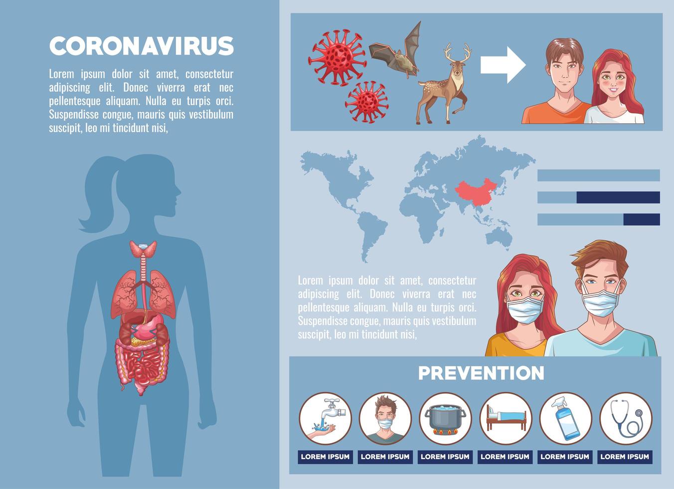 coronavirus infographic med förebyggande ikoner vektor