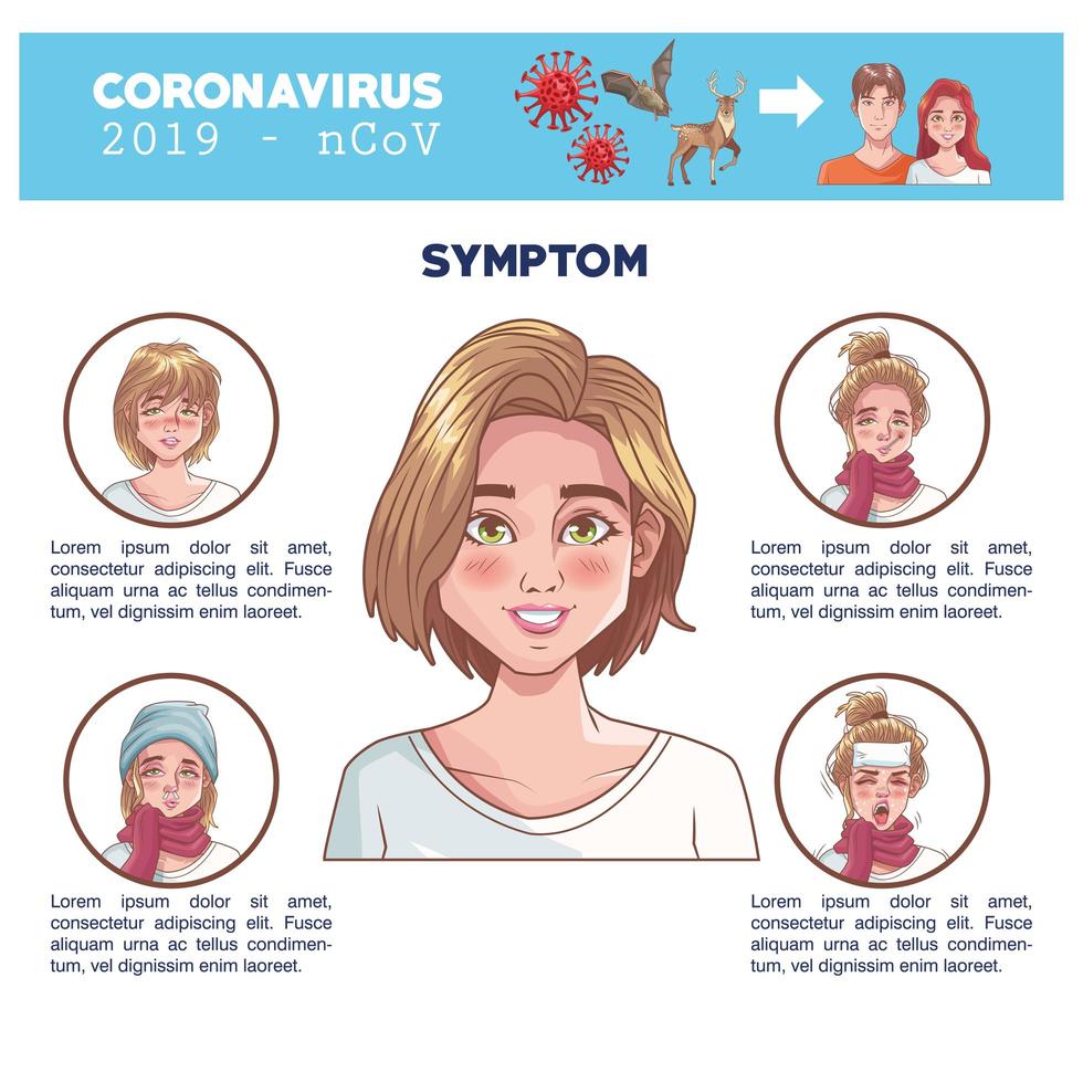 Coronavirus-Infografik mit weiblichem Charakter und Symptomen vektor