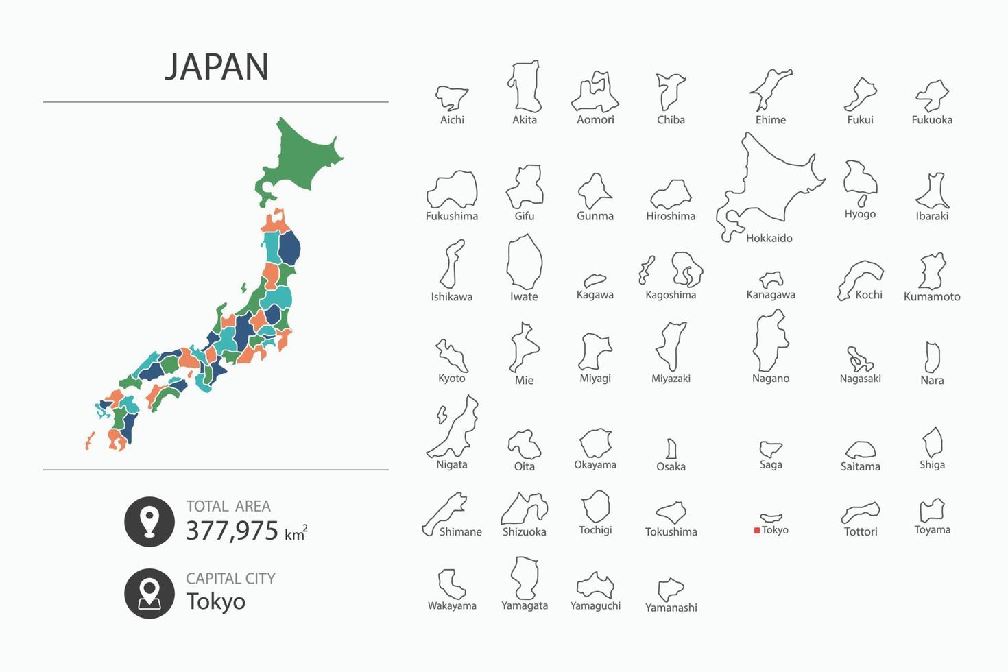 Karta av japan med detaljerad Land Karta. Karta element av städer, total områden och huvudstad. vektor