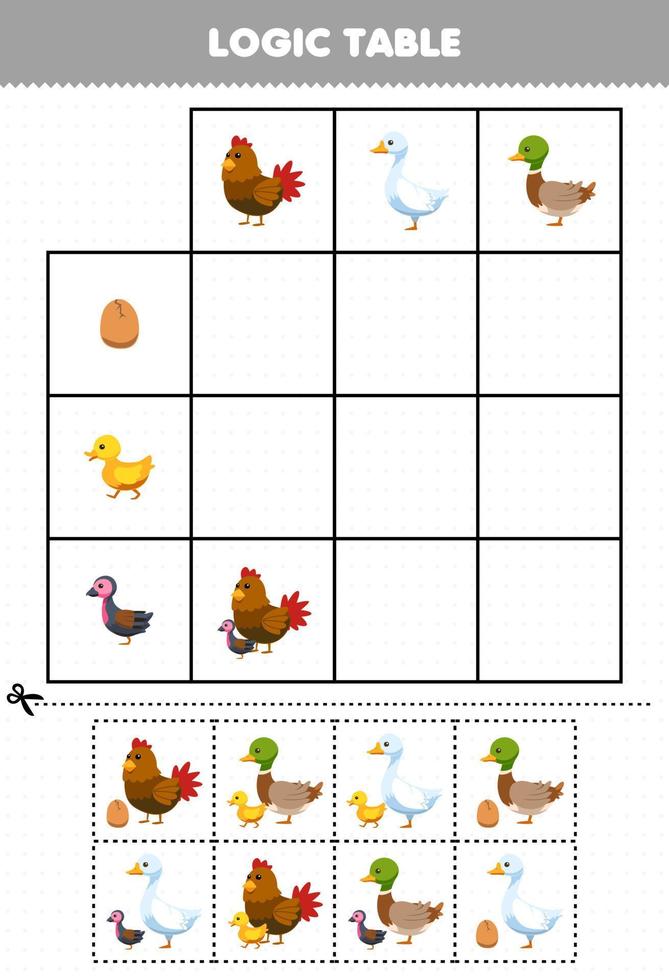 Bildungsspiel für Kinder Logiktabelle Schnitt und Übereinstimmung des niedlichen Cartoon-Hühnerei-Gänse- und Entenbildes zum Ausdrucken des Farm-Arbeitsblatts vektor