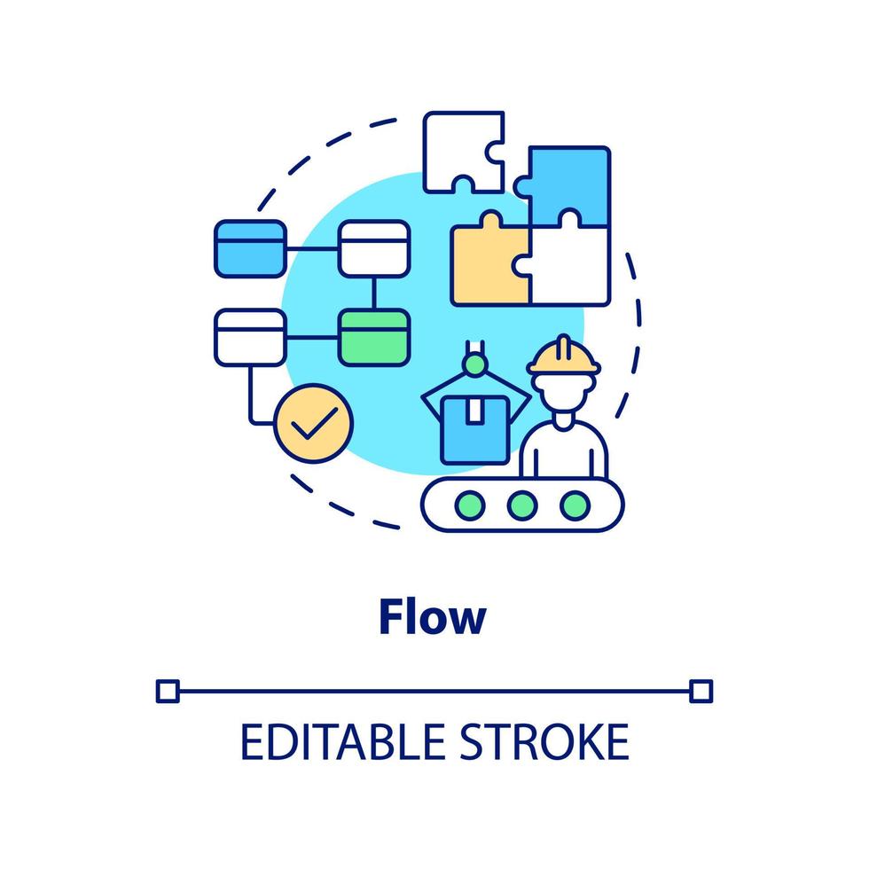 Flow-Konzept-Symbol. Produktionskette. Lean Manufacturing Schlüsselprinzip abstrakte Idee dünne Linie Illustration. isolierte Umrisszeichnung. editierbarer Strich. vektor