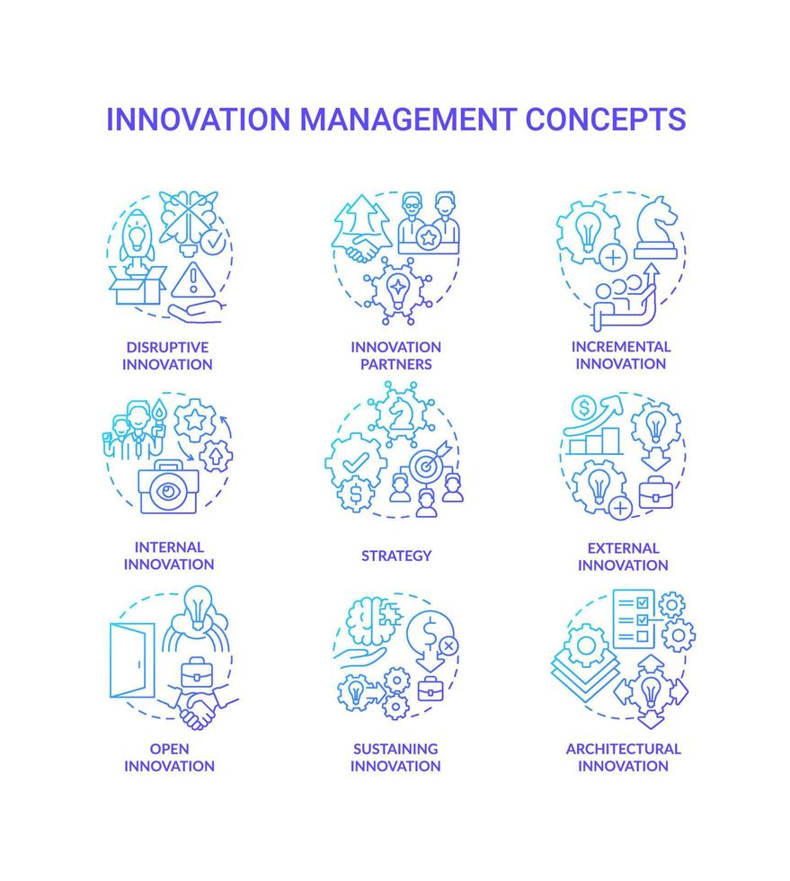 innovation förvaltning blå lutning begrepp ikoner uppsättning. skapande börja aning tunn linje Färg illustrationer. hantera innovativ idéer. isolerat symboler. vektor