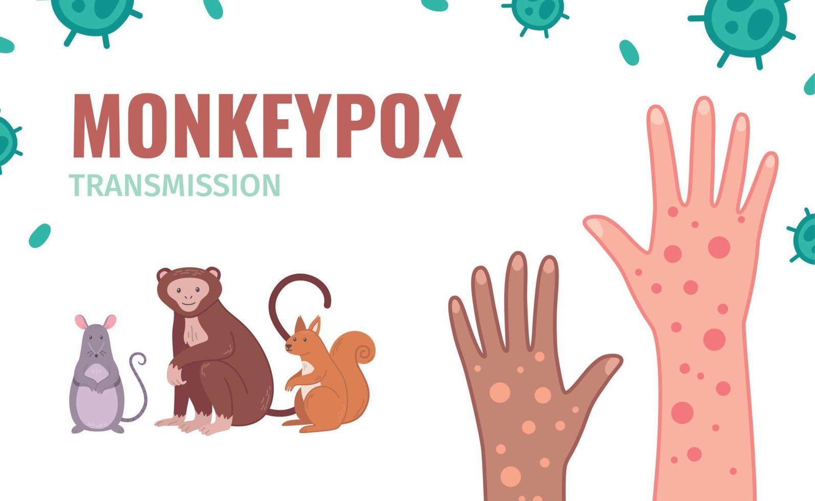 Monkeypox virus infographics vektor