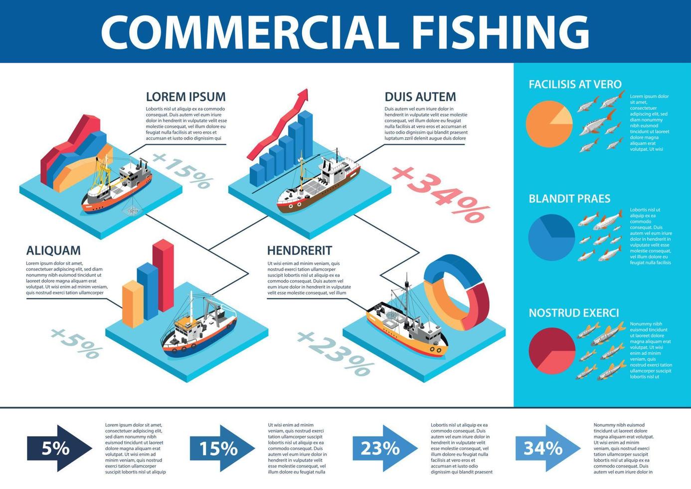 isometrische infografiken für die kommerzielle fischerei vektor