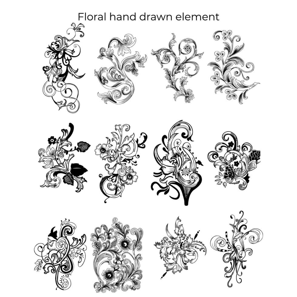 Vorlage für florale Ornamente. Textteiler-Vektor. An Rahmen, Rand, Ecke, Seite anpassen. Vektor eps 10.