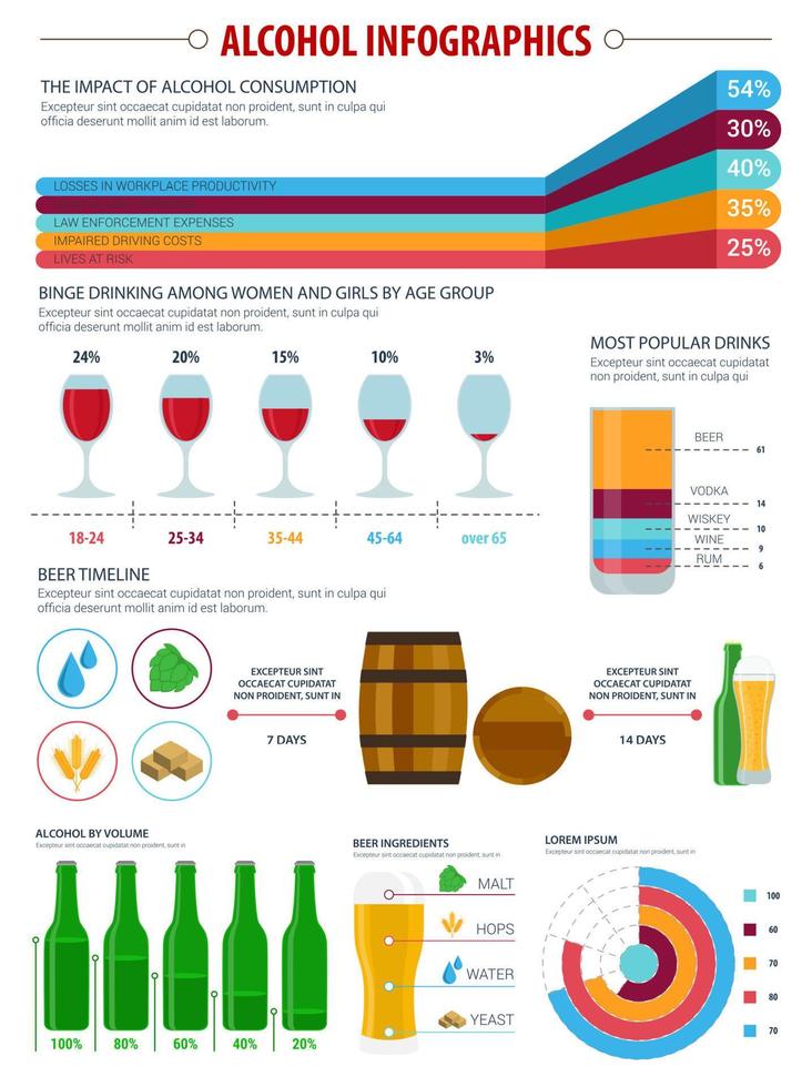 alkohol getränke infografik elemente design vektor