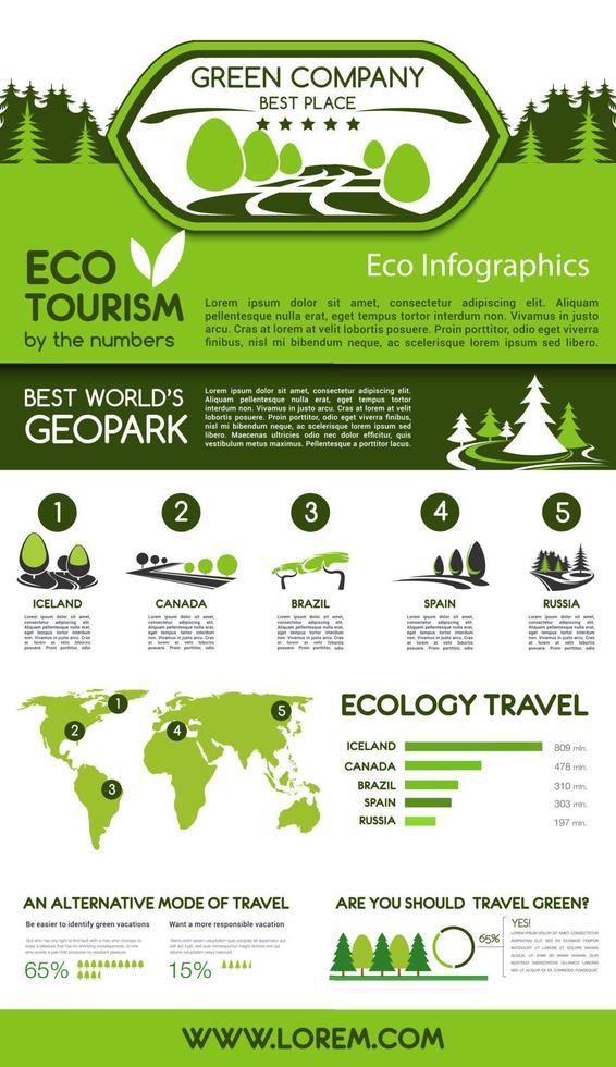 ökotourismus, grünes reisendes infografikdesign vektor