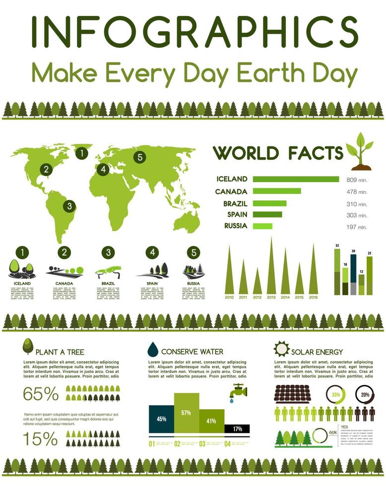 spara jord natur bevarande vektor infographics