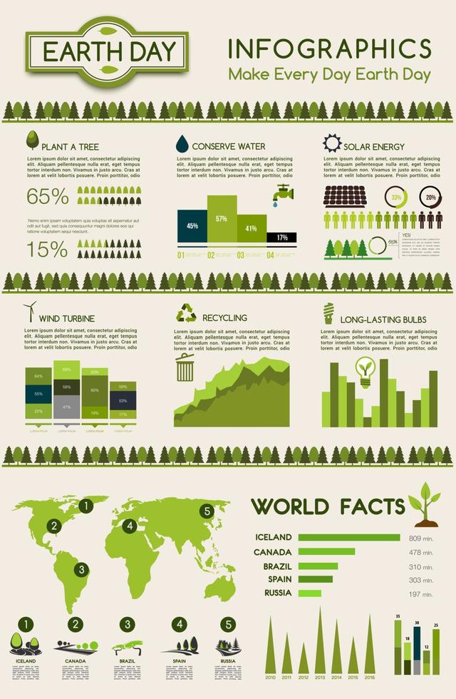 jord dag infographic med värld ekologi fakta vektor