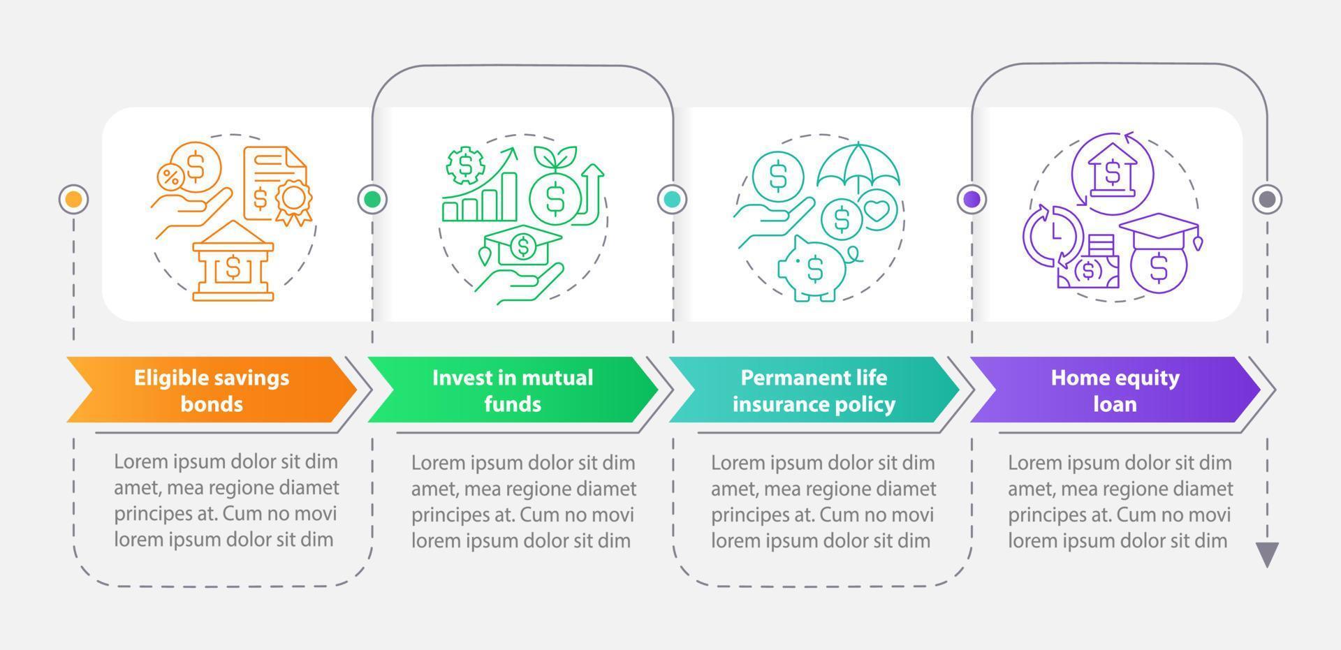 Möglichkeiten zum Speichern für College-Rechteck-Infografik-Vorlage. Finanzen. Datenvisualisierung mit 4 Schritten. bearbeitbares Zeitachsen-Infodiagramm. Workflow-Layout mit Liniensymbolen. vektor