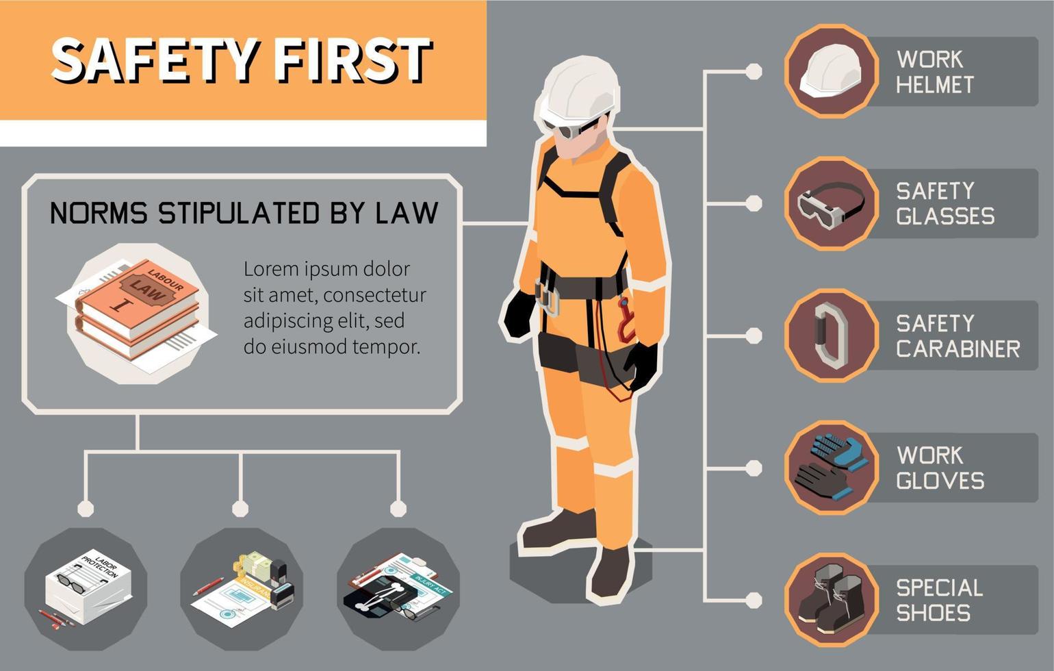 Infografik-Poster zur Sicherheit am Arbeitsplatz vektor