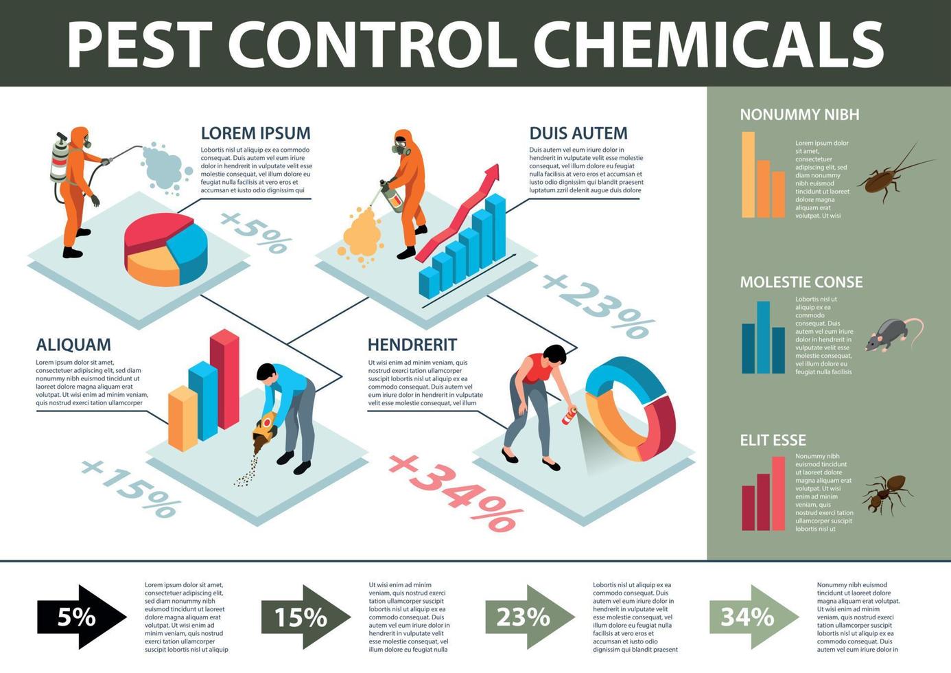 isometrische Infografiken zur Schädlingsbekämpfung vektor