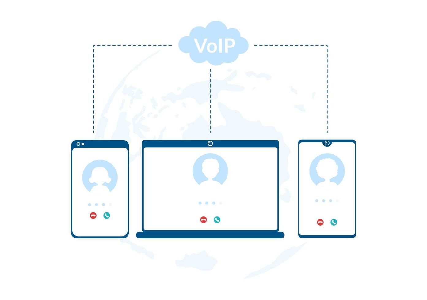 voIP eller röst över internet protokoll med telefoni schema teknologi och nätverk telefon ring upp programvara i mall hand dragen tecknad serie platt illustration vektor