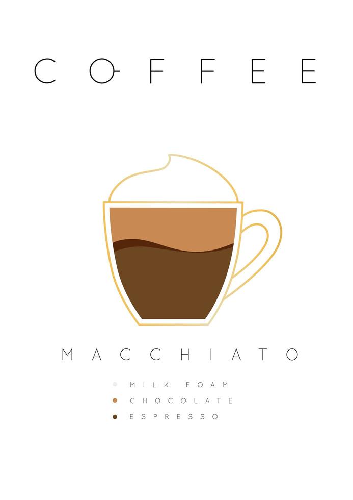 Plakatbeschriftung Kaffee macchiato mit Rezept weiß vektor