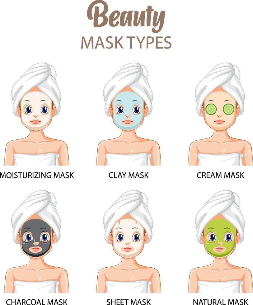 typ av ansiktsbehandling masker affisch design vektor